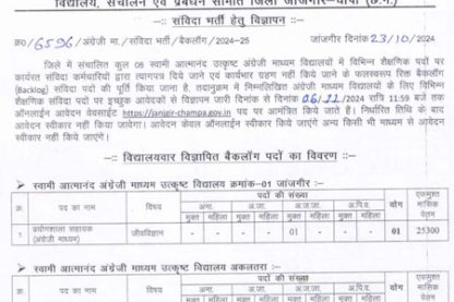 Sages Janjgir Champa Recruitment 2024