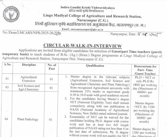 Agriculture College Narayanpur Recruitment 2025