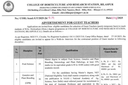 Horticulture College Bilaspur Recruitment 2025