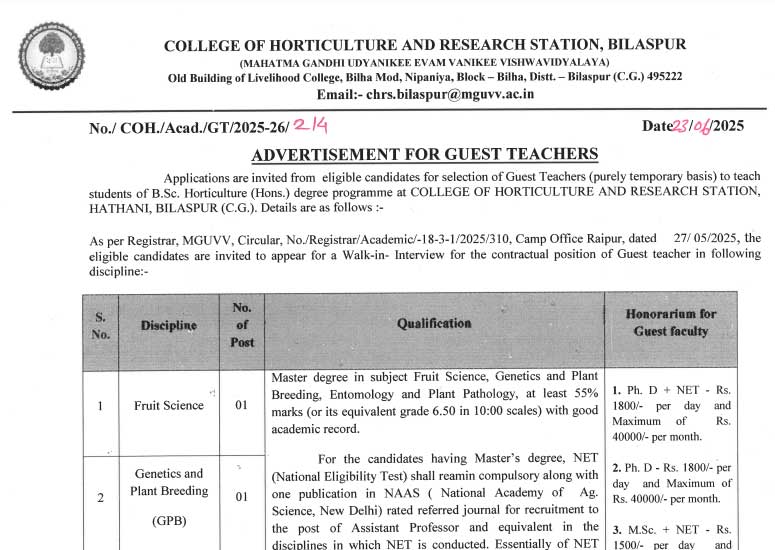 Horticulture College Bilaspur Recruitment 2025